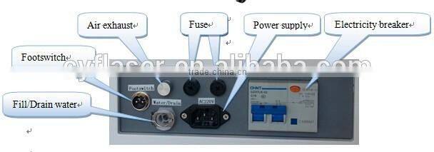 808nm diode laser hair removal beauty salon equipment machine / laser rust remove 808nm diode laser