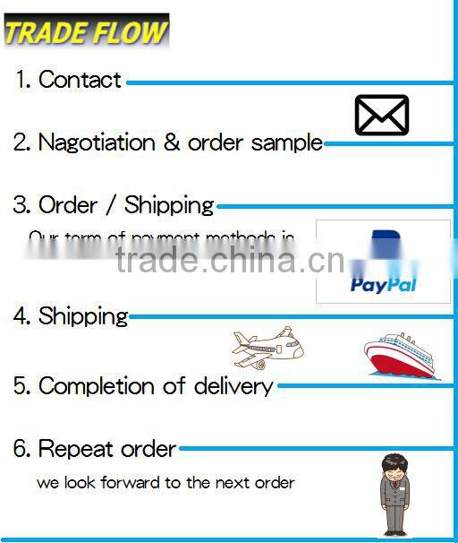 Various types of and Reliable rice cracker for rice cracker importer at reasonable prices