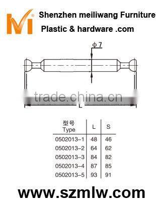0401excenter fittings