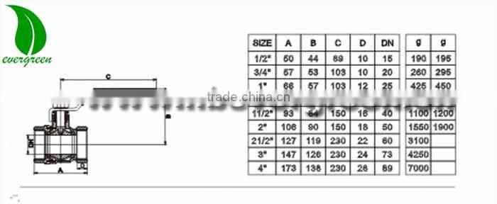 New Brass ball valve