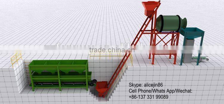 Fanway factory sell 3 tons per hour organic fertilizer production line