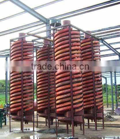 spiral chute for concentrating Ilmenite ORE--CHINA YUFNEG