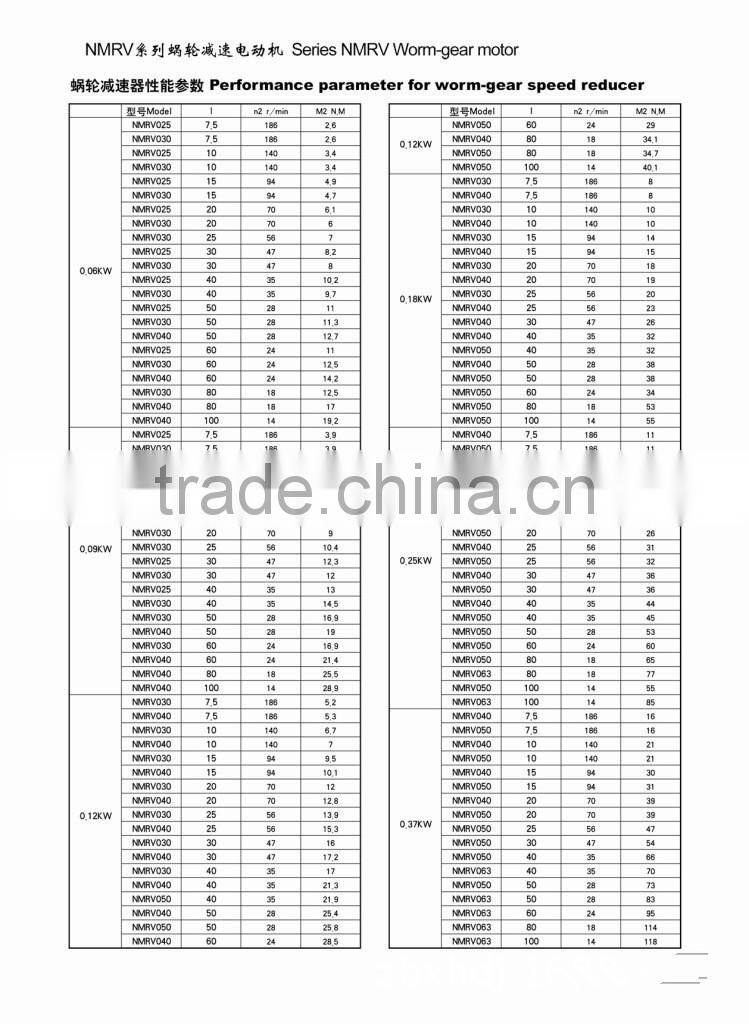 Brushed permanent magnet DC motor with worm gearbox
