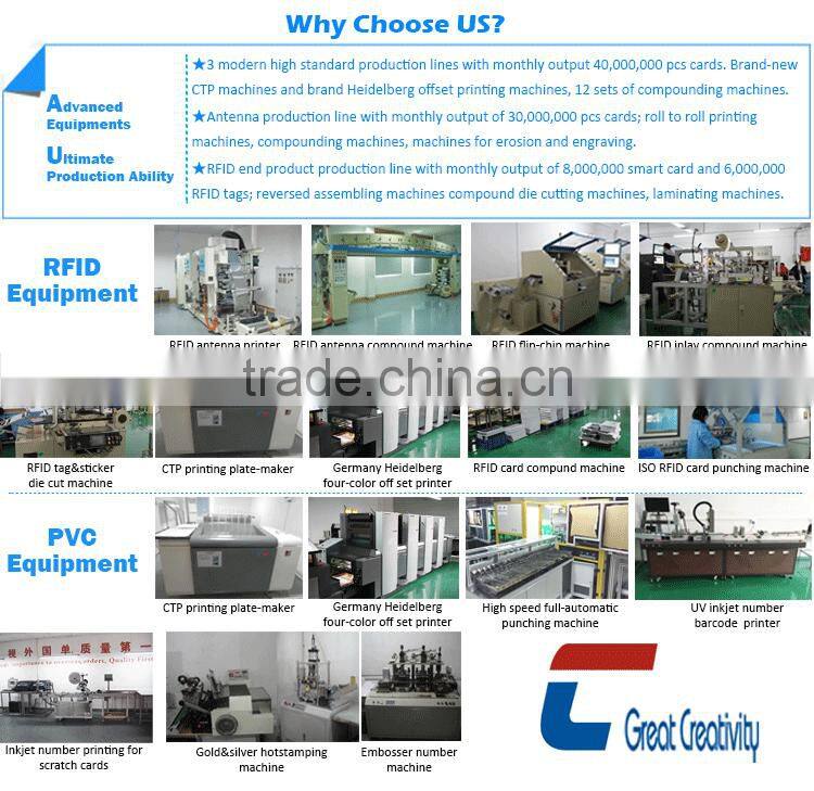 PVC E-field Contactless Smart Cards CMYK Printing RFID Blocking Card