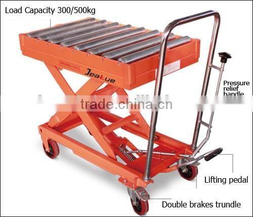 300/500kg Pedal Roller Wheel lifting table elevator