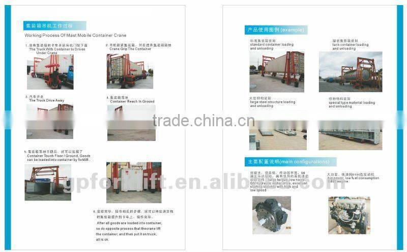 40Ton Mast Mobile Container Crane