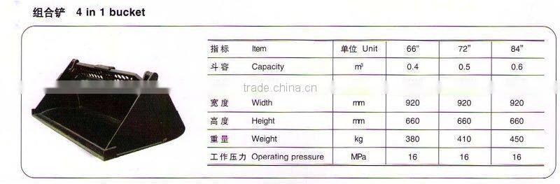 Bucket for skid steer loader
