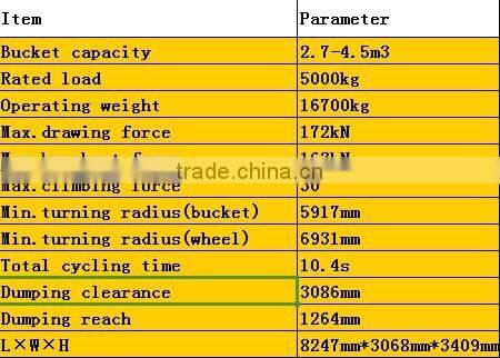 Earth-moving wheel loader bucket