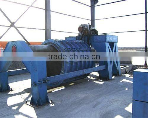 CICQ Hot sale 300mm-2000mm concrete pipe production line in China