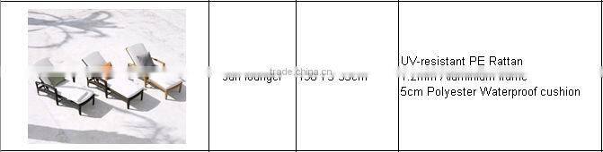 Resin Wicker Patio Furniture Sun lounger With waterproof Cushion