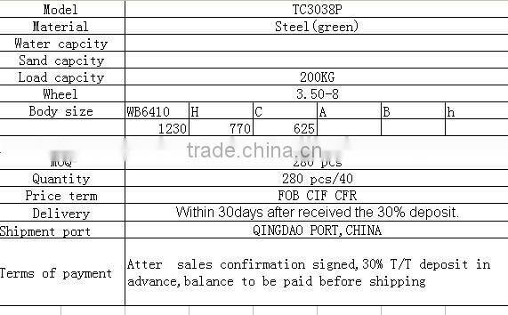 cheap good quality Wheelbarrows TC3038P
