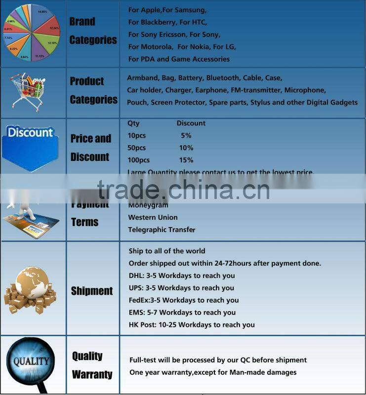 factory Cute Polka Dots Soft TPU Gel Case for samsung S4 I9500/gel case for samsung s4