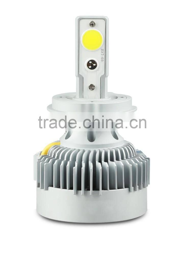 High Power Automobile LED Head Lamp H4