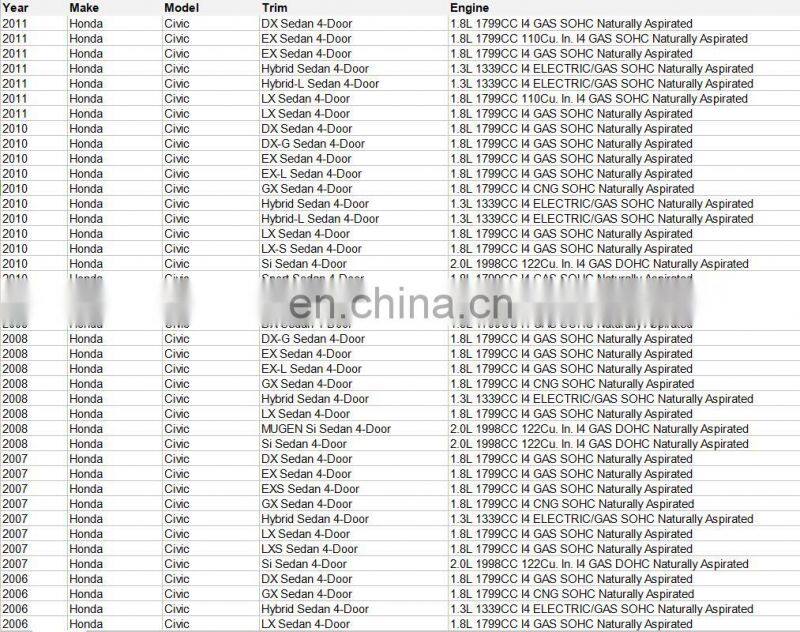 Rear L/R ABS Wheel Speed Sensor For Hon-da Ci-vic 2006-2011 OEM 57475-SNA-003 57470-SNA-003