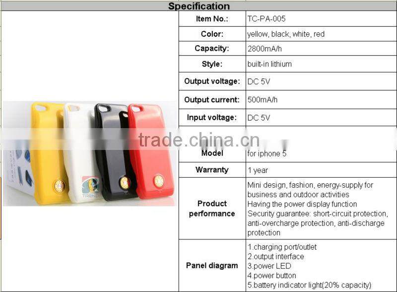 2800mA/h emergency mobile charger for iphone 5
