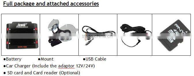 Full HD camera transmitter CVR-H88 From Conqueror