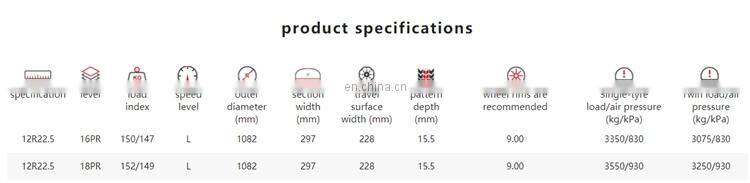 16PR 18PR Passenger Car Wheels Tyre 12r22.5 Car Tire Wheel for sale 16PR 18PR Passenger Car Wheels Tyre 12r22.5 Car Tire Wheel for sale