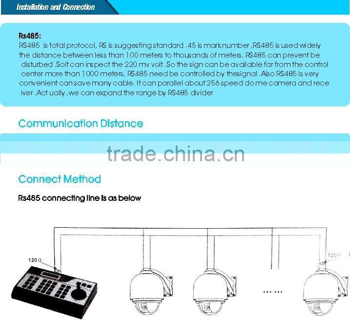 Blacky Rs485 PTZ Camera 3D Keyboard Controller