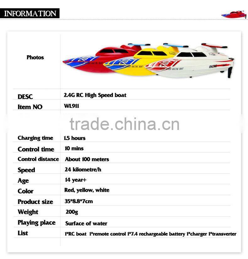 2014 new WL 911 Toys 2.4G RC High Speed boat,new arrival rc boat for sale