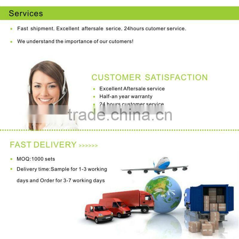 Matte screen Protector/Film/Guard for Samsung Galaxy note 3 N9000