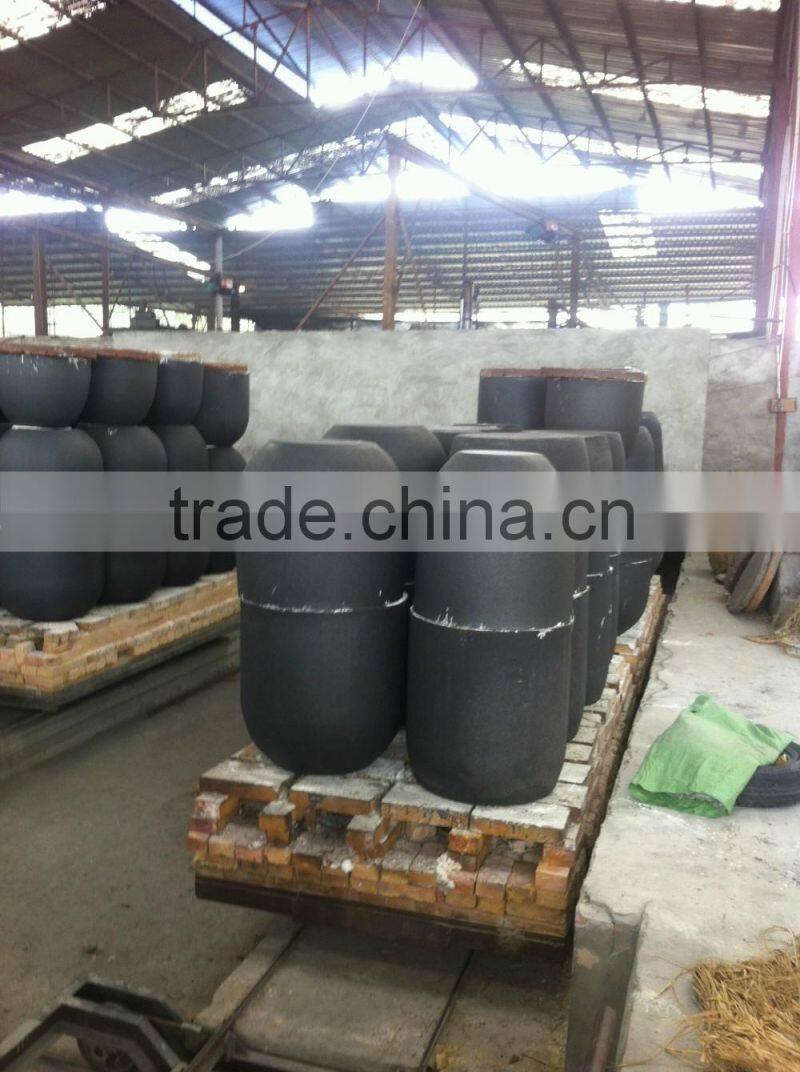 High Pure Graphite Crucible for Gold/Silver/Copper/Platinum