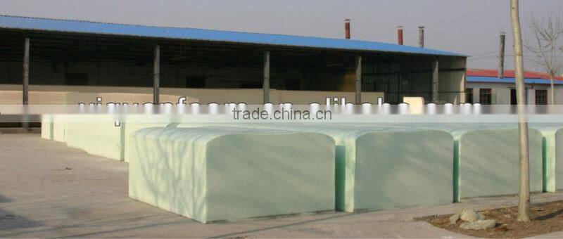 PU foam for furniture foam