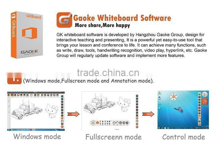 Gaoke interactive flat panel display,Infrared.