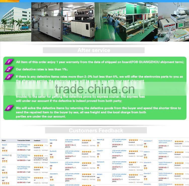 China manufacturer factory price car plate frame car rear view camera