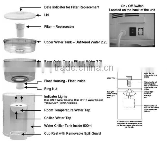 personal mini water dispenser Portable water dispenser