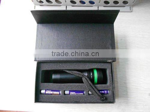 GS-9025 wholesale zoomable led bicycle light