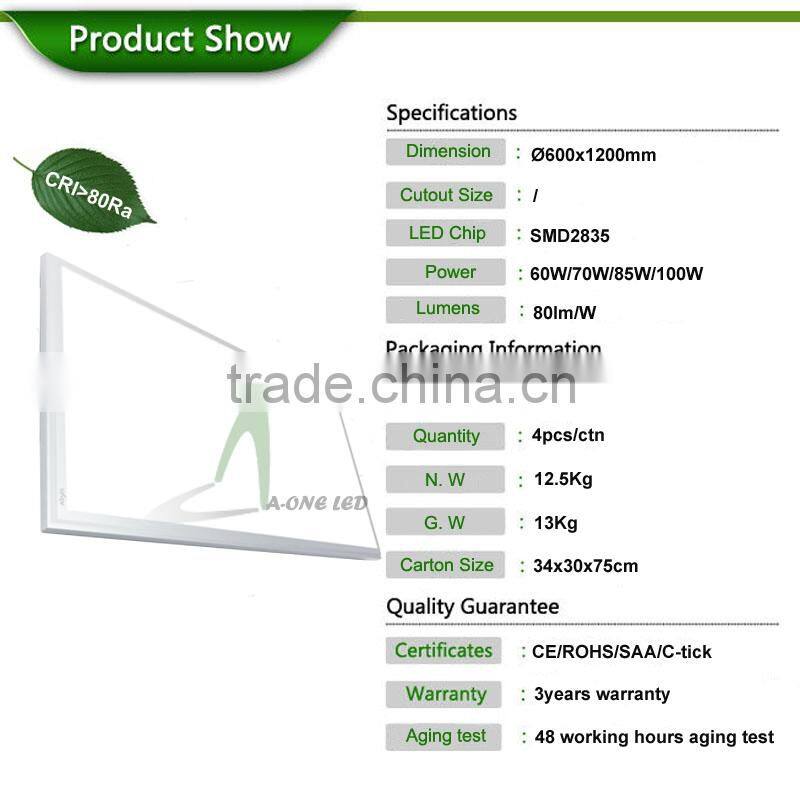 led panel light best price and high quality
