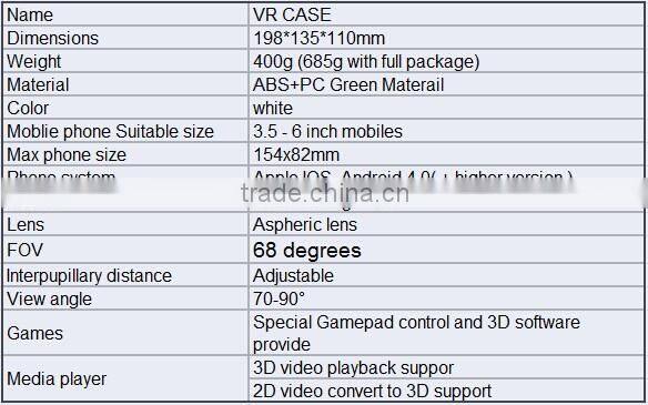 Super quality VR Case 3D Movies Games Headset Real Virtual Reality VR 3D Glasses