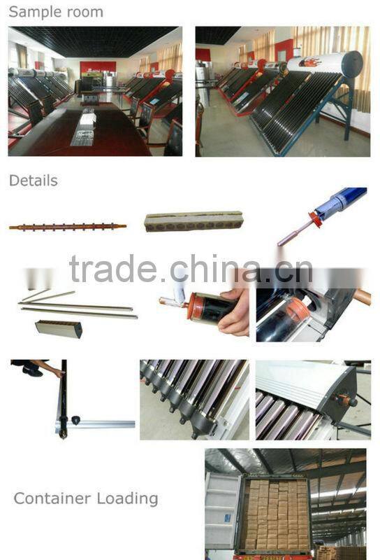 Pressurized Solar Collector