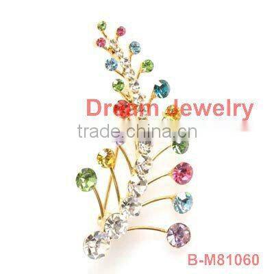 bridal head jewelry