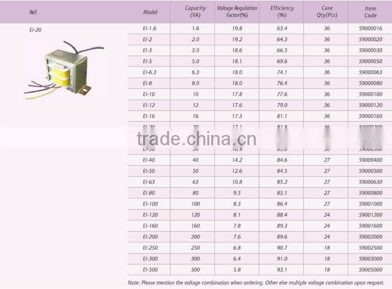 Hot sales!! Control Transformer EI/International Typical Transformer