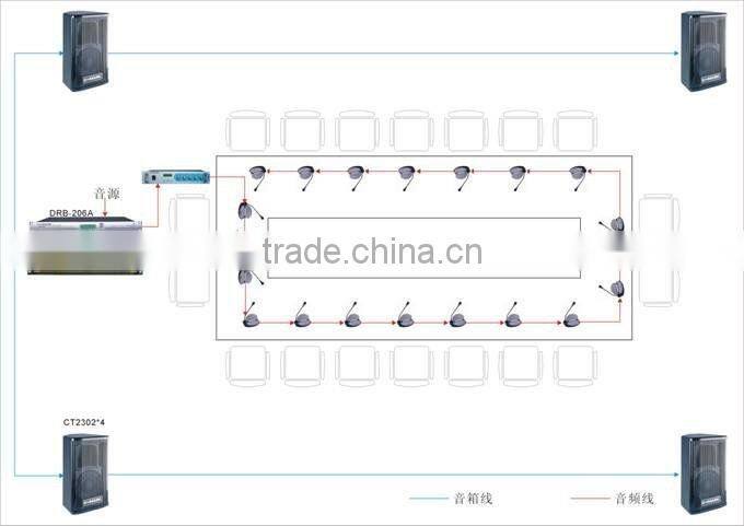 C-Mark professional conference room system