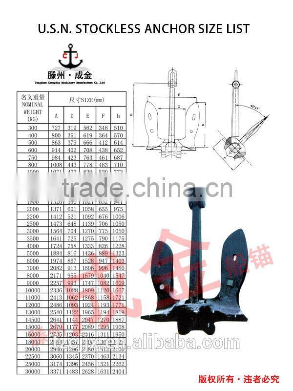 steel casting U.S.N. stockless anchor