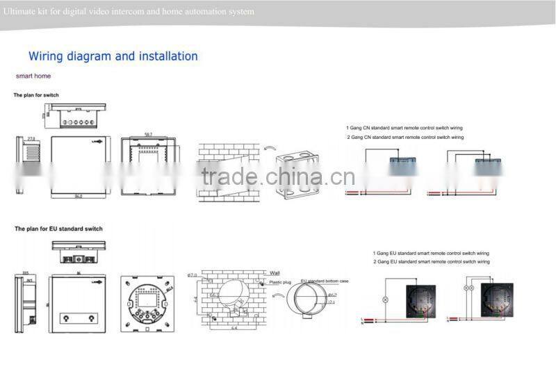 Newest Lanbon home automation kit -Ultimate kit for villa/ house
