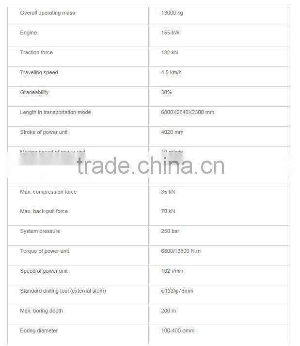 top sell anchor drilling rig