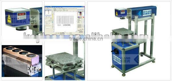 CO2 Laser Marking Machines