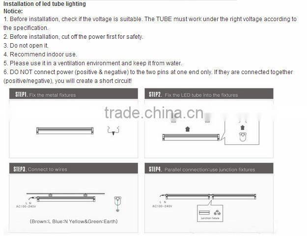 CNTEK NEW PRODUCT ENERGY SAVING TUBE T5 LIGHT 18W C-tick, CE, RoHS, SAA