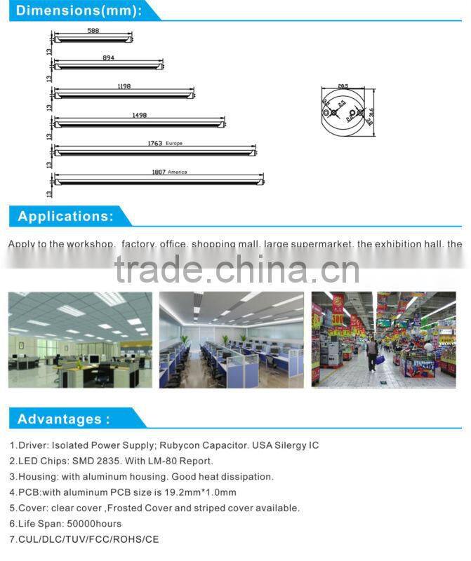 4ft 5000k Clear Cover Led 22W DLC T8 Tube