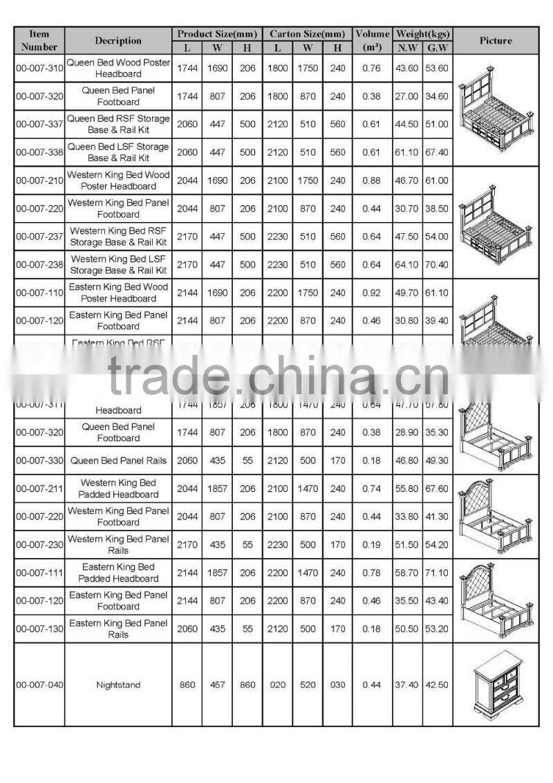 Yihua Timber City Antique Bed Room Furniture Set