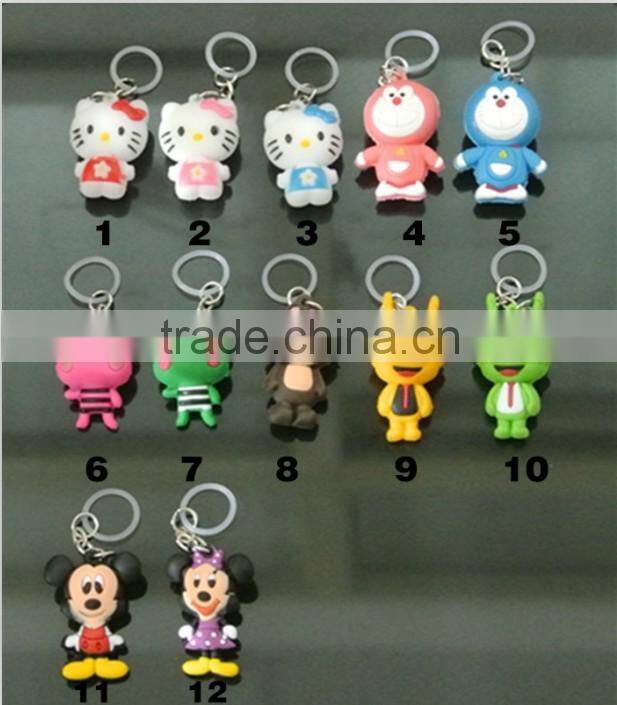 Dovic electronic cigarette accessory