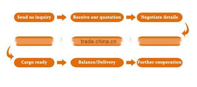 2016 NEW Style Led Car Light 9005 X7 Car Auto LED Headlight Retailing