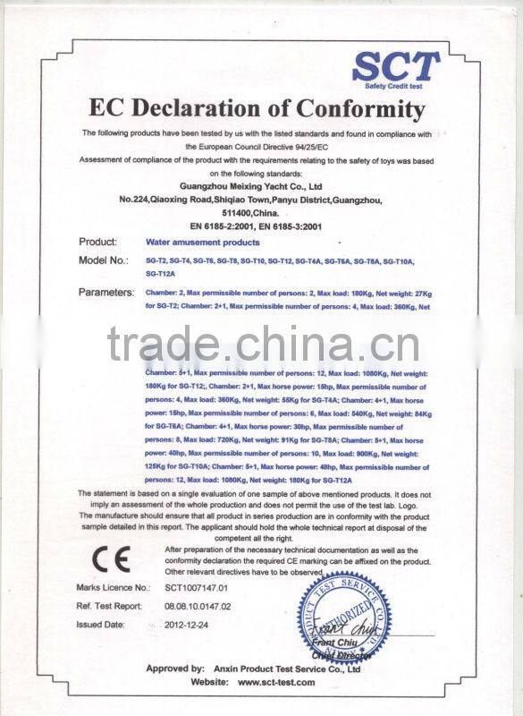 Fiberglass Boat/FRP boat/Leisure boat/ Motor boat/Fishing Yacht