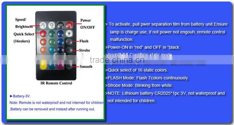 Popular Bar Stylish Rechargeable Plastic LED Bar Stool With Cusion