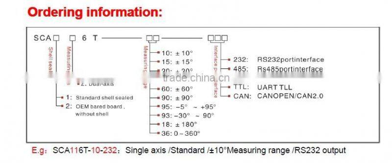 standard single axis inclinometer, clinometer, clination sensor Output through serial interface RS232 ,RS485 or TTL.