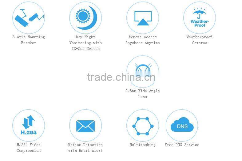 Zmodo 4 ch NVR sPOE kits whetherproof kits & cctv System 720P