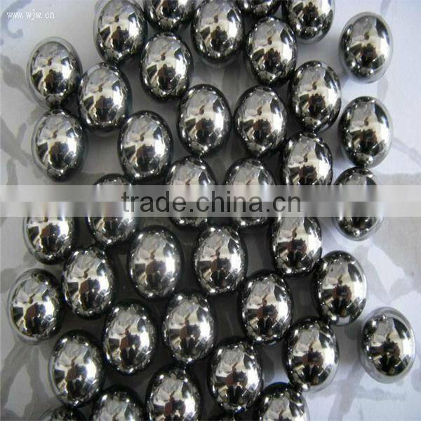tungsten hollow sphere & tungsten hollow ball